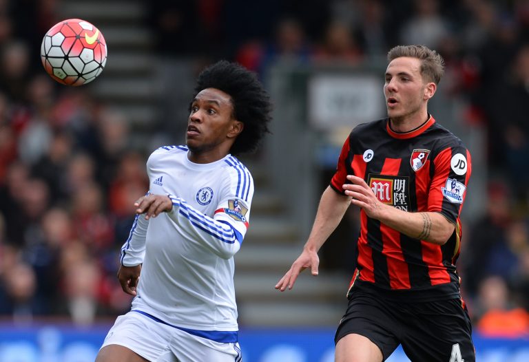 Chelsea vs Bournemouth - Match Preview » Chelsea News