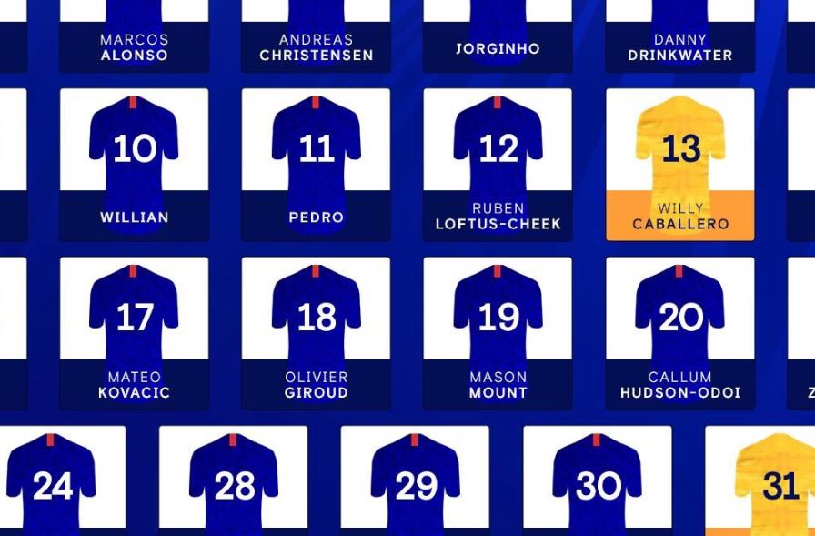 chelsea fc players jersey numbers