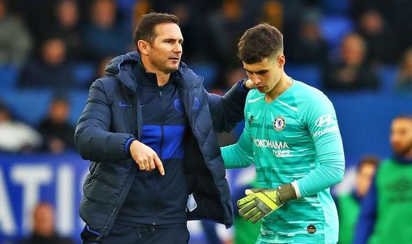 Frank Lampard makes big decision on Kepa Arrizabalaga's future ...