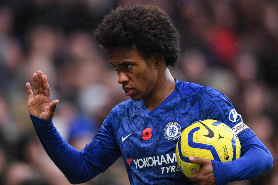 Image result for willian