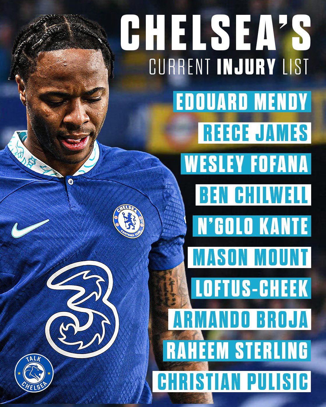 image-chelsea-s-current-injury-list-shows-severity-of-task-for